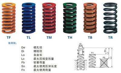 模具弹簧